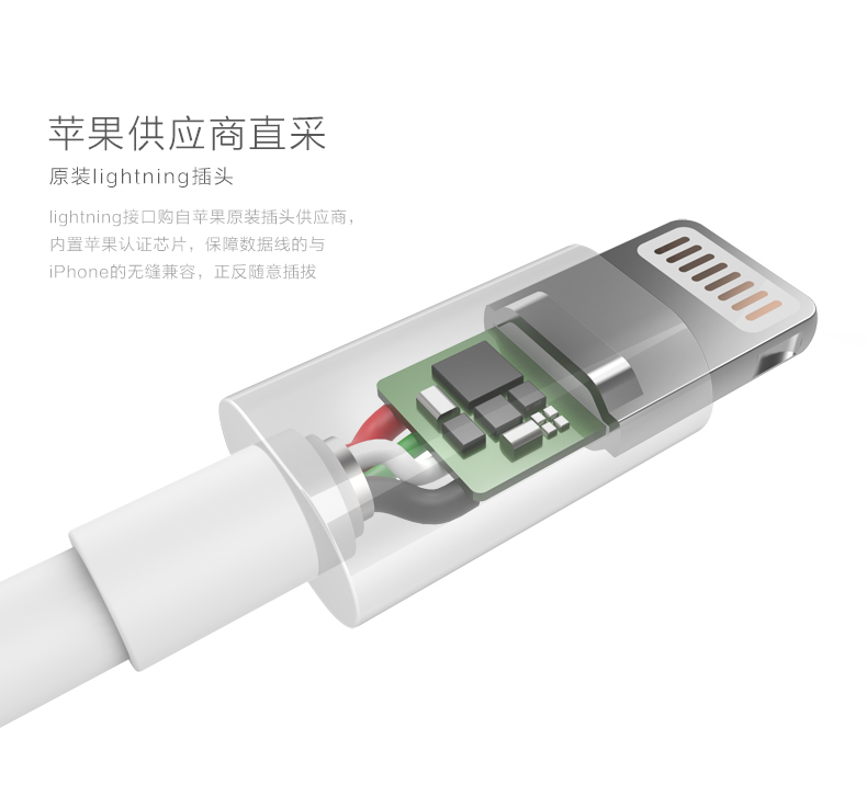 恒行6MFi认证苹果数据线