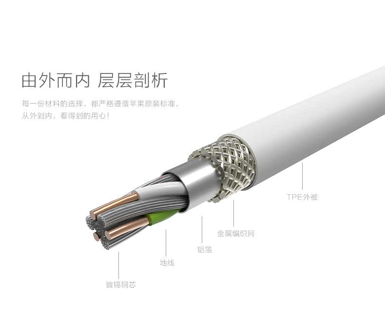 恒行6MFi认证苹果数据线