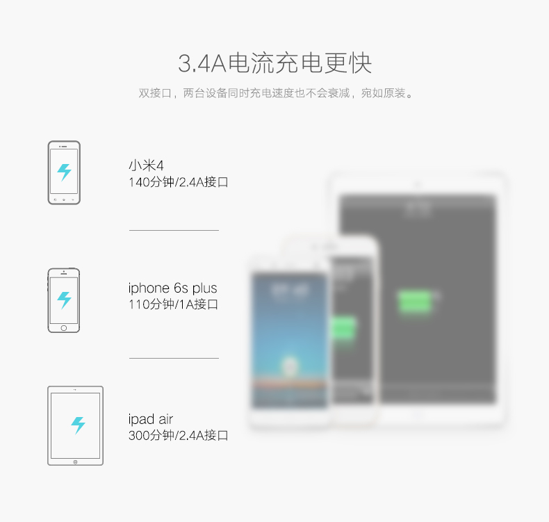 恒行6-全球领先的消费电子科技品牌