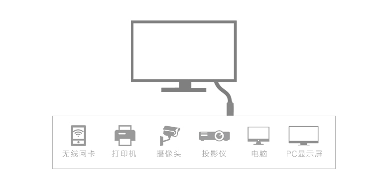 恒行6USB3.0延长线
