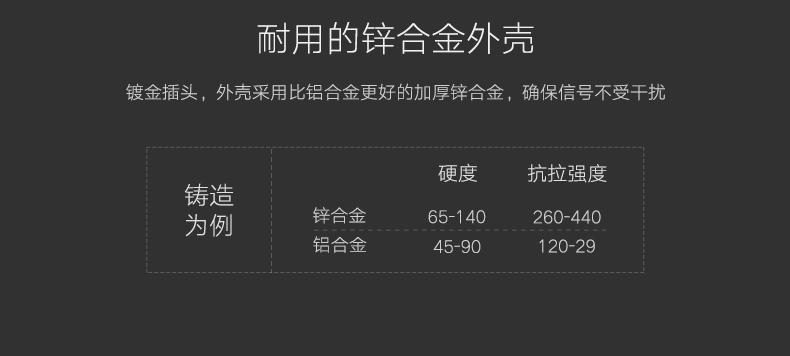 恒行6-全球领先的消费电子科技品牌