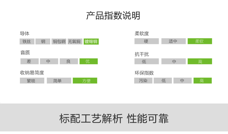 恒行6-全球领先的消费电子科技品牌