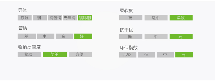 恒行6-全球领先的消费电子科技品牌