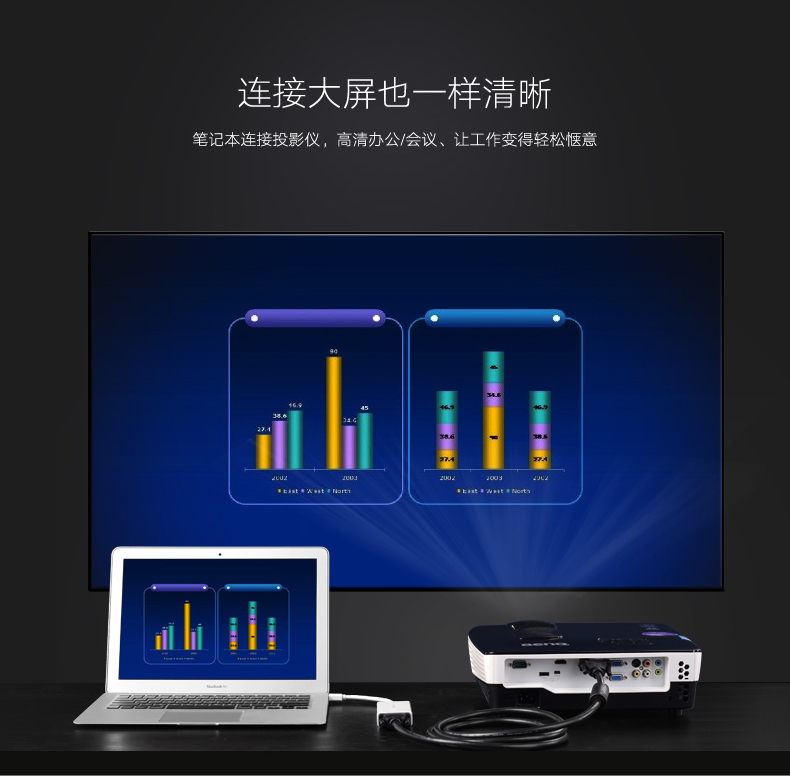 恒行6DVI视频线，24+1双通道高清DVI转接线