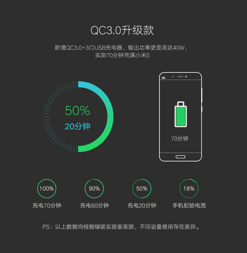 恒行6-品质新体验,数码选恒行6