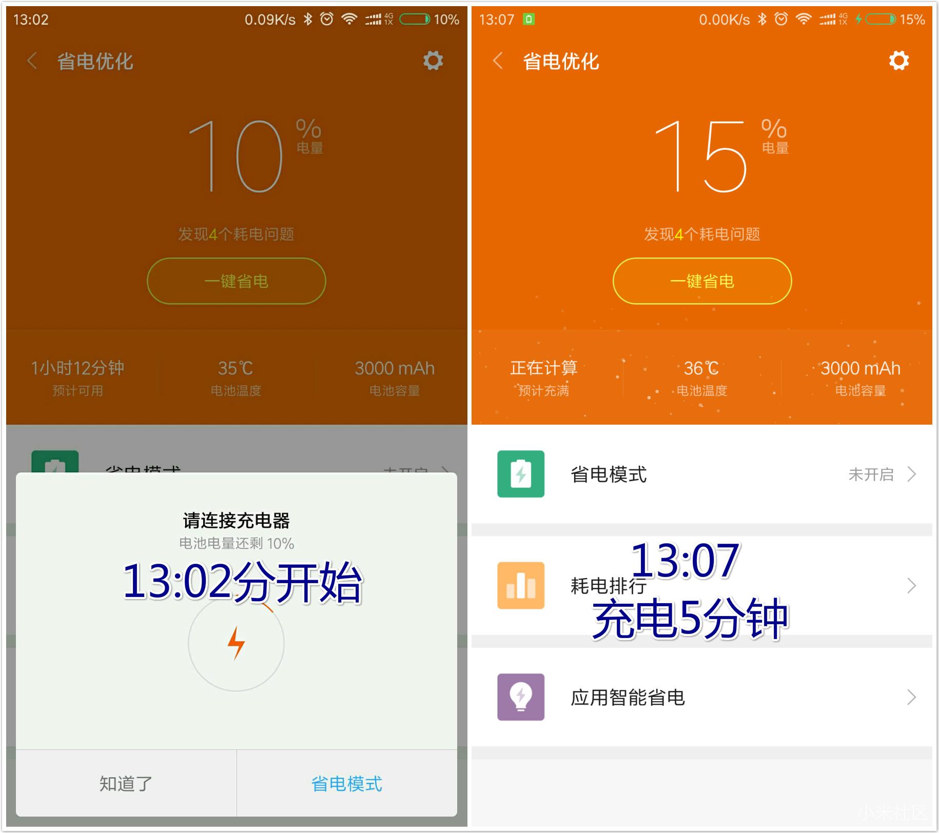恒行6QC3.0快充充电器测试10