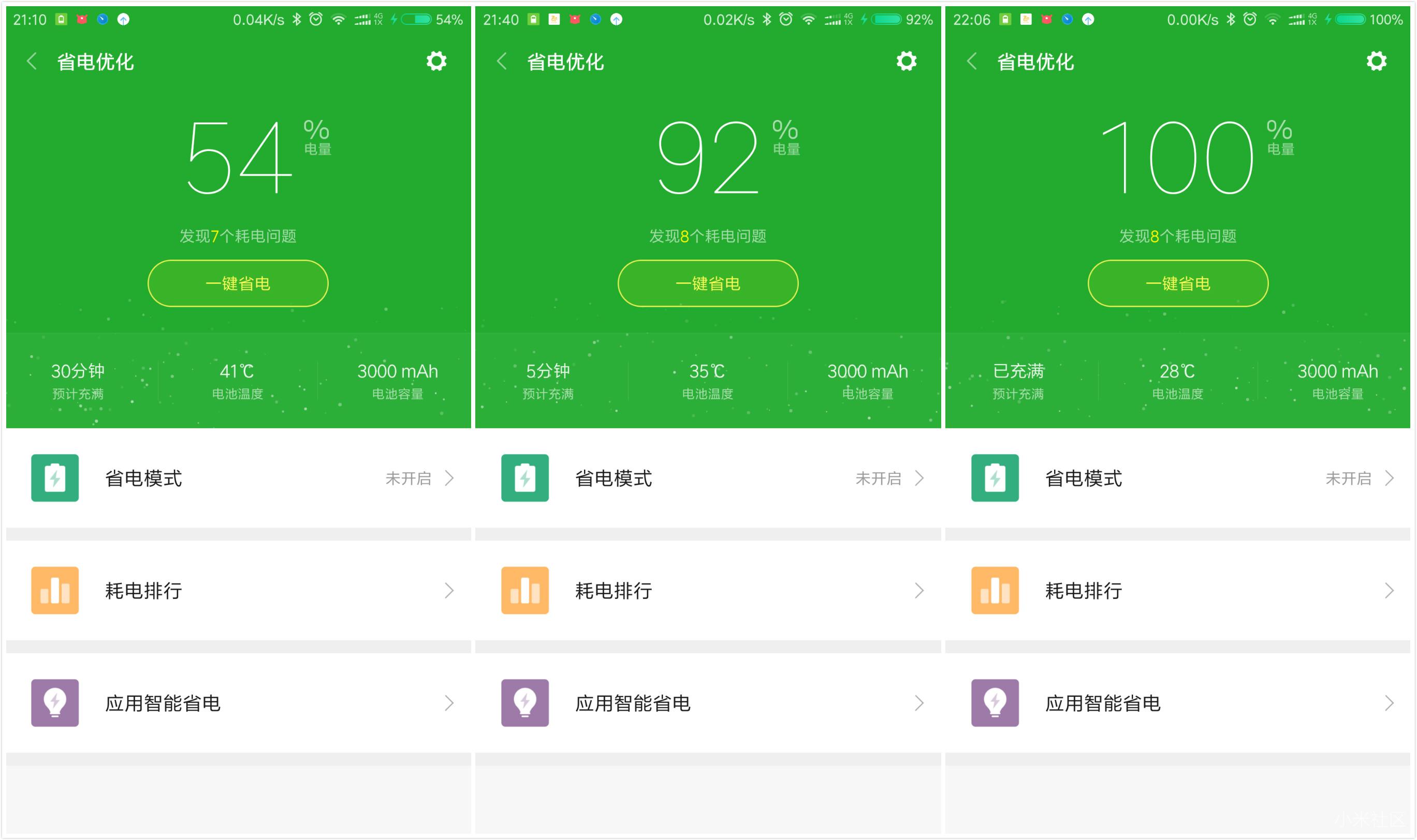 恒行6QC3.0快充充电器测试9