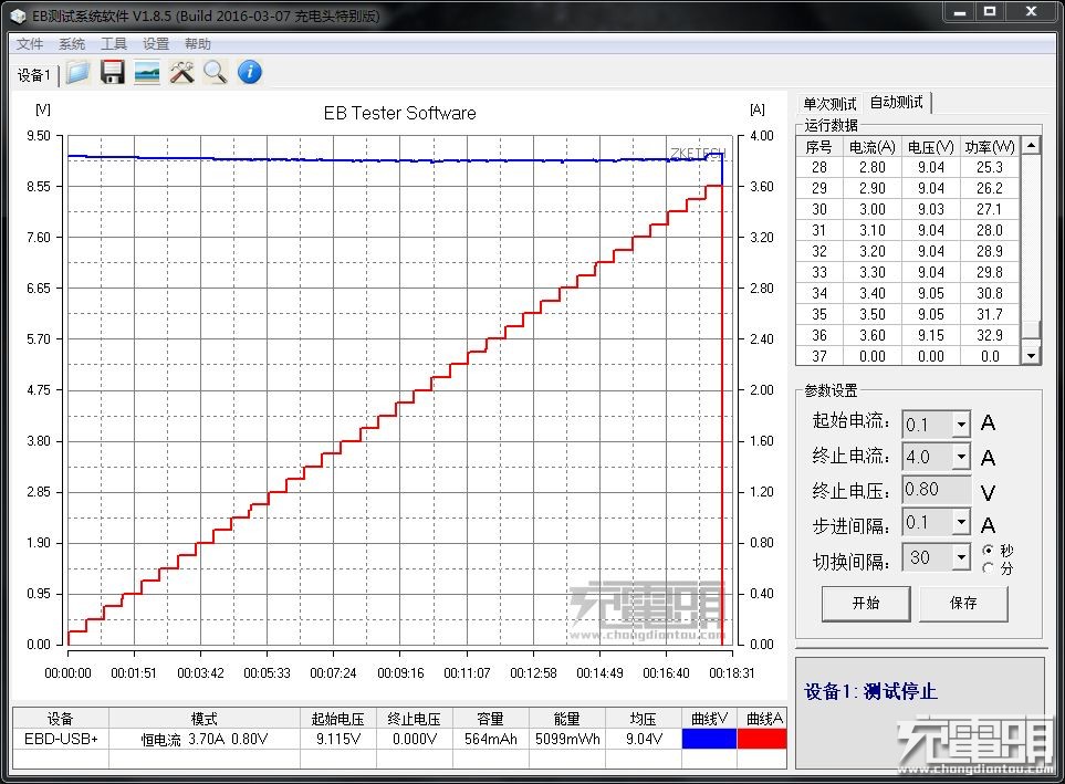 恒行6QC3.0+华为FCP快充充电器测评3