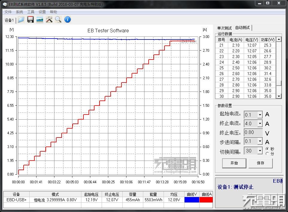 恒行6QC3.0+华为FCP快充充电器测评3