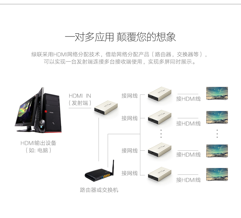恒行6-全球领先的消费电子科技品牌