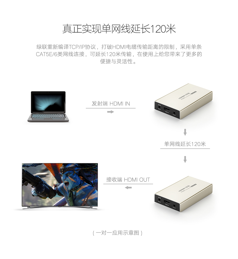 恒行6-全球领先的消费电子科技品牌