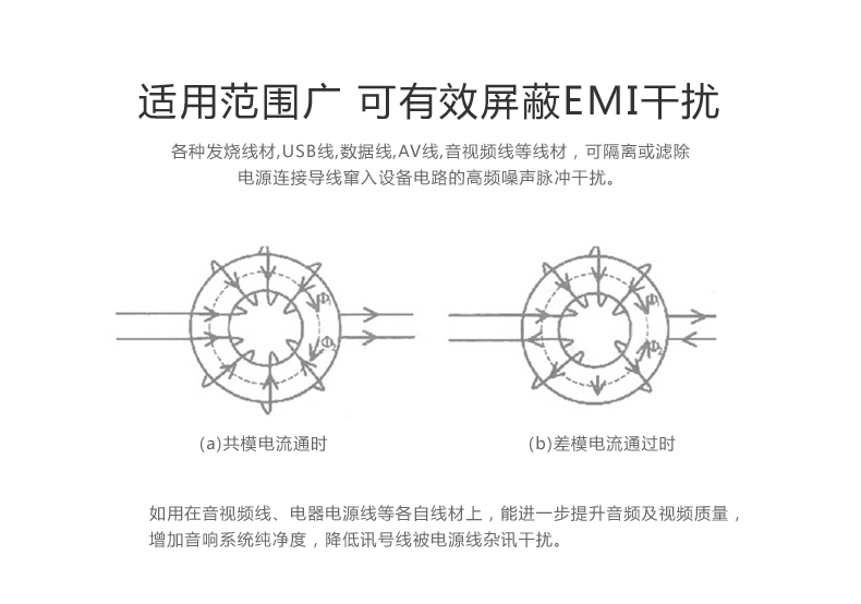 恒行6-全球领先的消费电子科技品牌