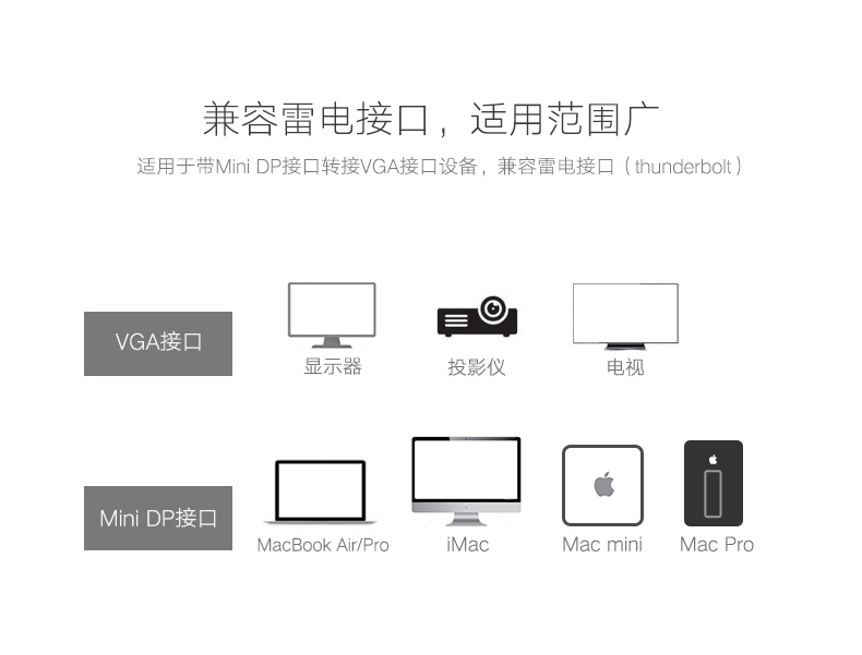 恒行6-全球领先的消费电子科技品牌