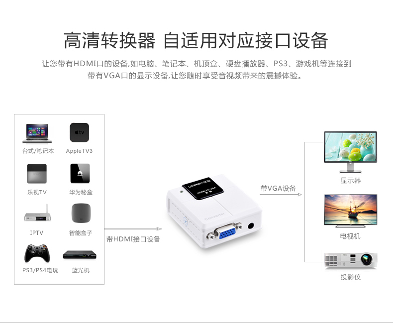 恒行6-全球领先的消费电子科技品牌