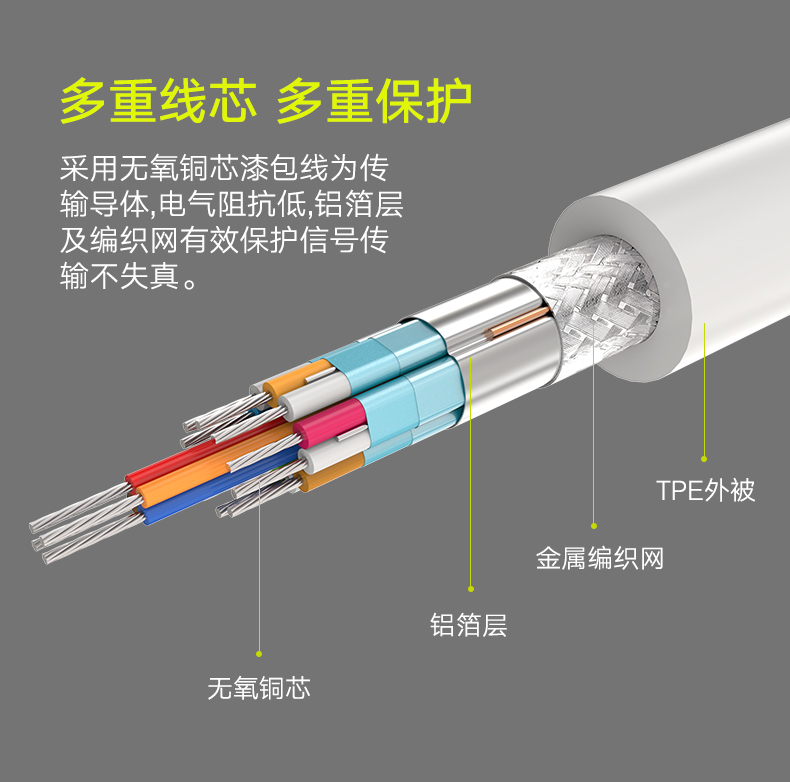 恒行6-全球领先的消费电子科技品牌