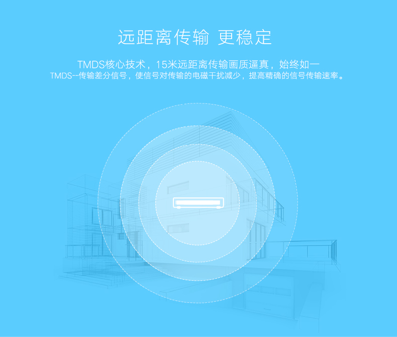恒行6HDMI切换器画面