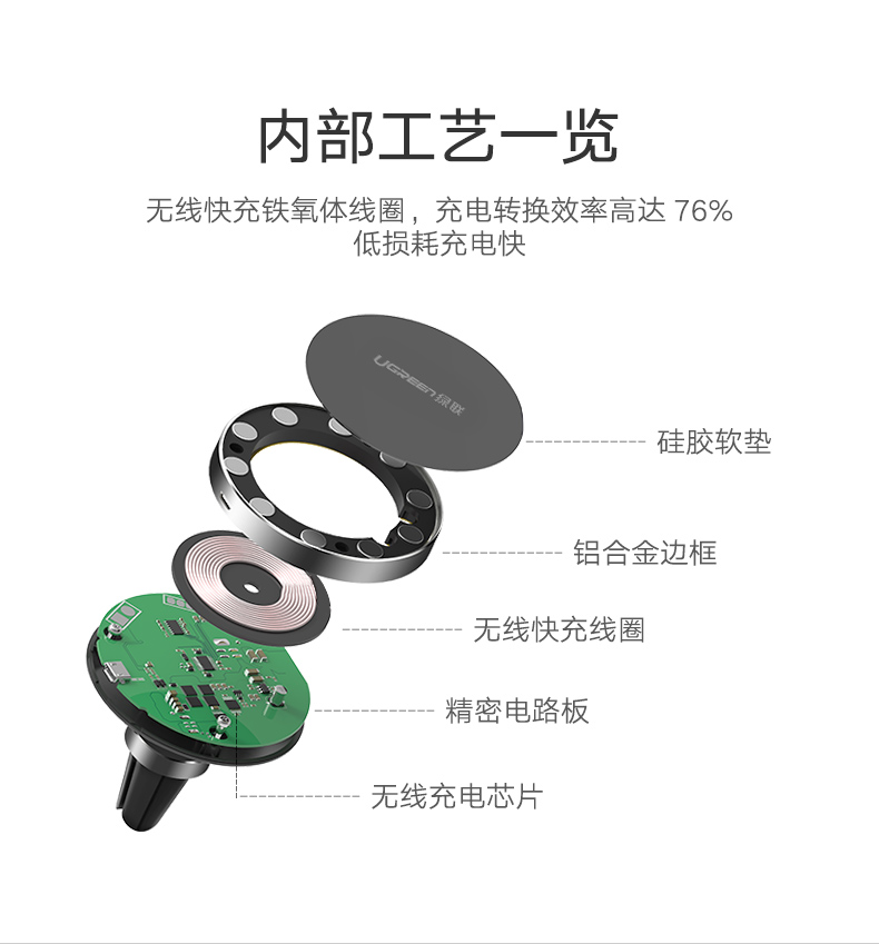 恒行6车载无线磁力充电器