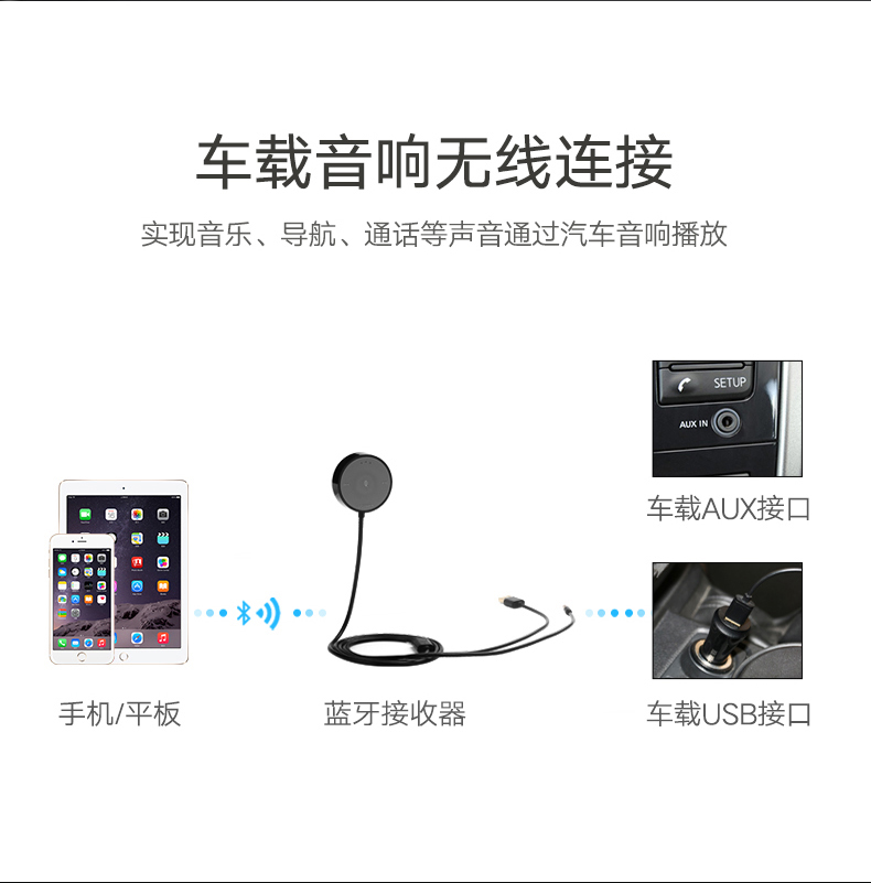 恒行6车载蓝牙免提通话