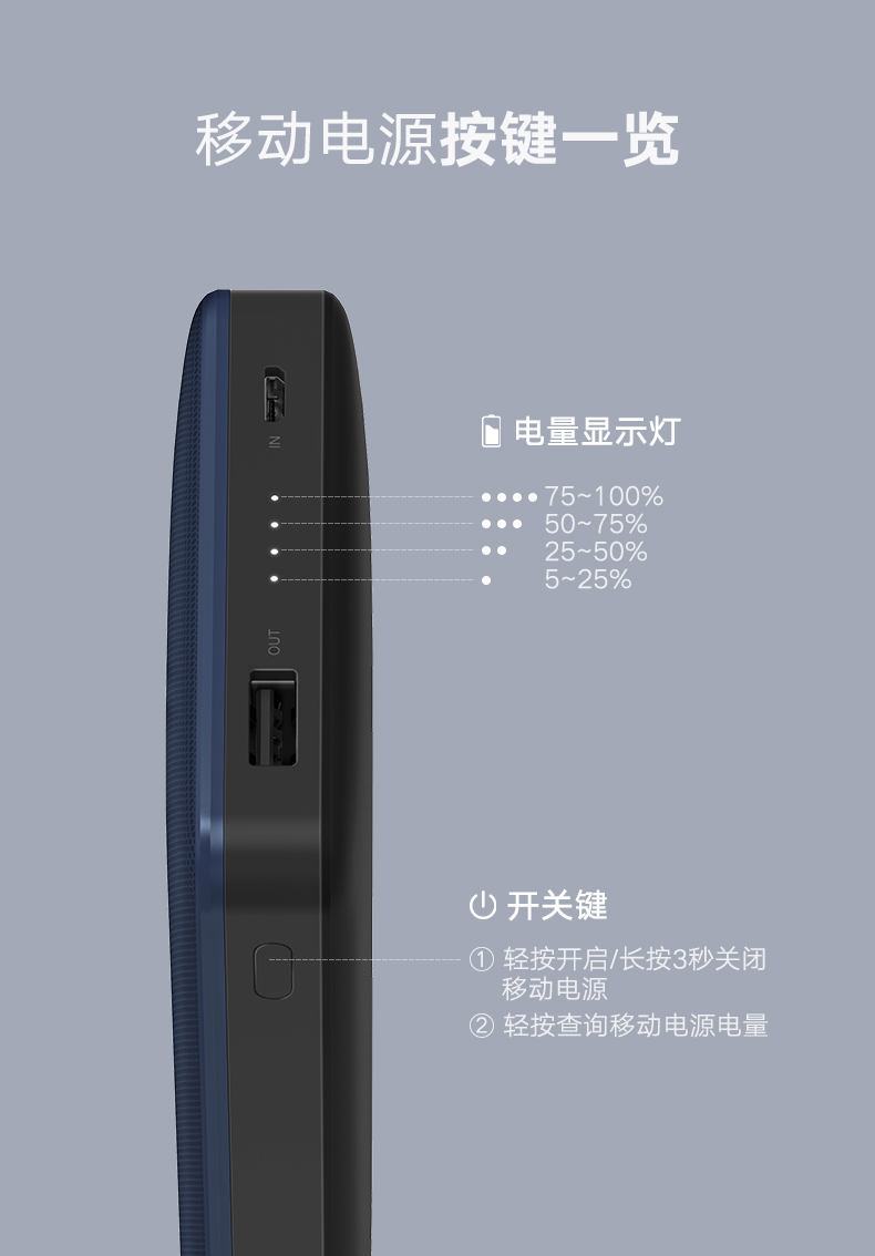 恒行6苹果移动电源，20000毫安自带iPhone8X数据线