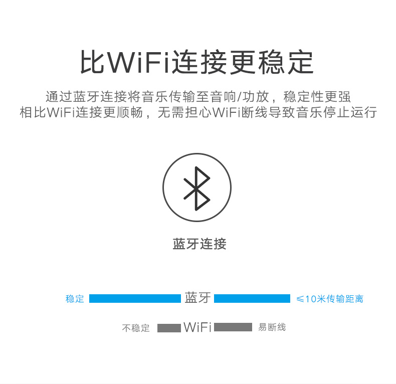 恒行6蓝牙接收器，光纤同轴带蓝牙aptX音频适配器