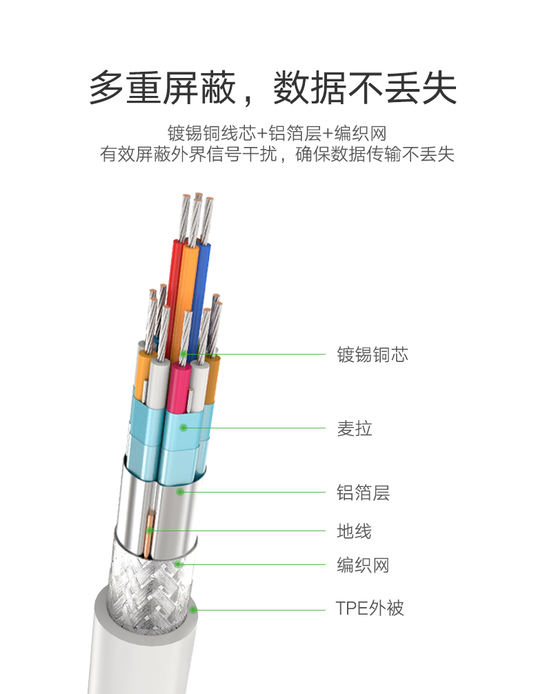 恒行6Type-c转HDMI+VGA，Mate10苹果笔记本投影仪转换器