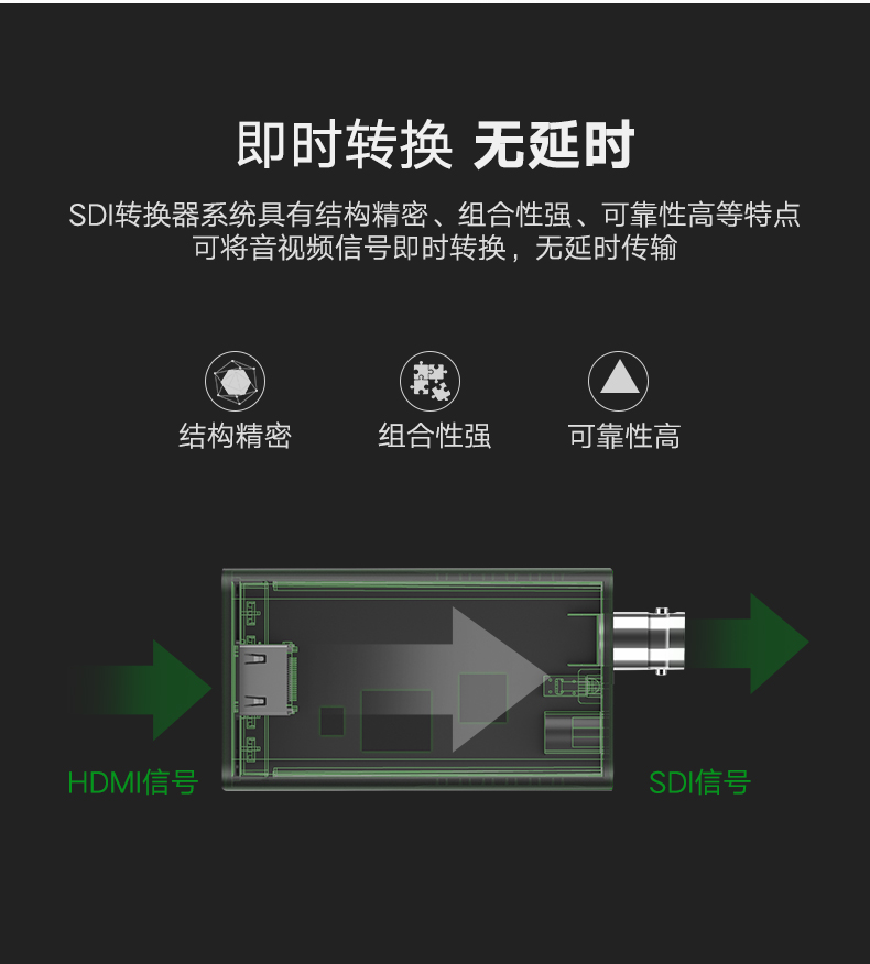 恒行6HDMI转SDI转换器，高清监控器HDMI信号转3G/SD/HD-SDI