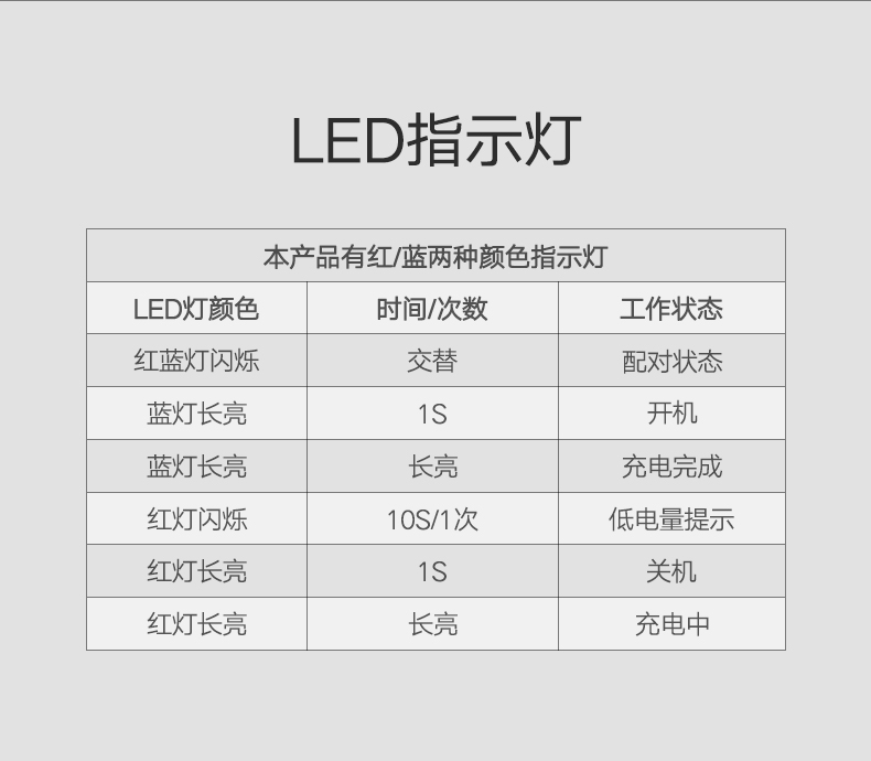 恒行6蓝牙发射接收器二合一，3.5mm音频口aptX解码