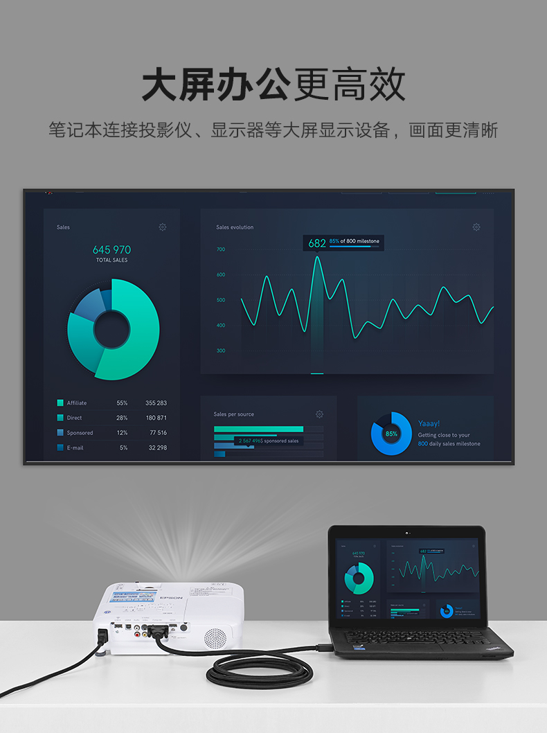 恒行6hdmi转dvi线，电脑电视1080P双向互转高清线