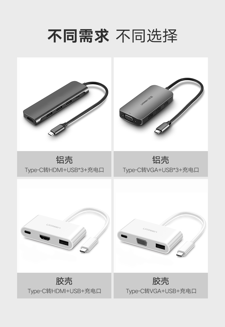 恒行6Type-C扩展坞，苹果笔记本Type-C转hdmi/vga华为mate10投屏通用