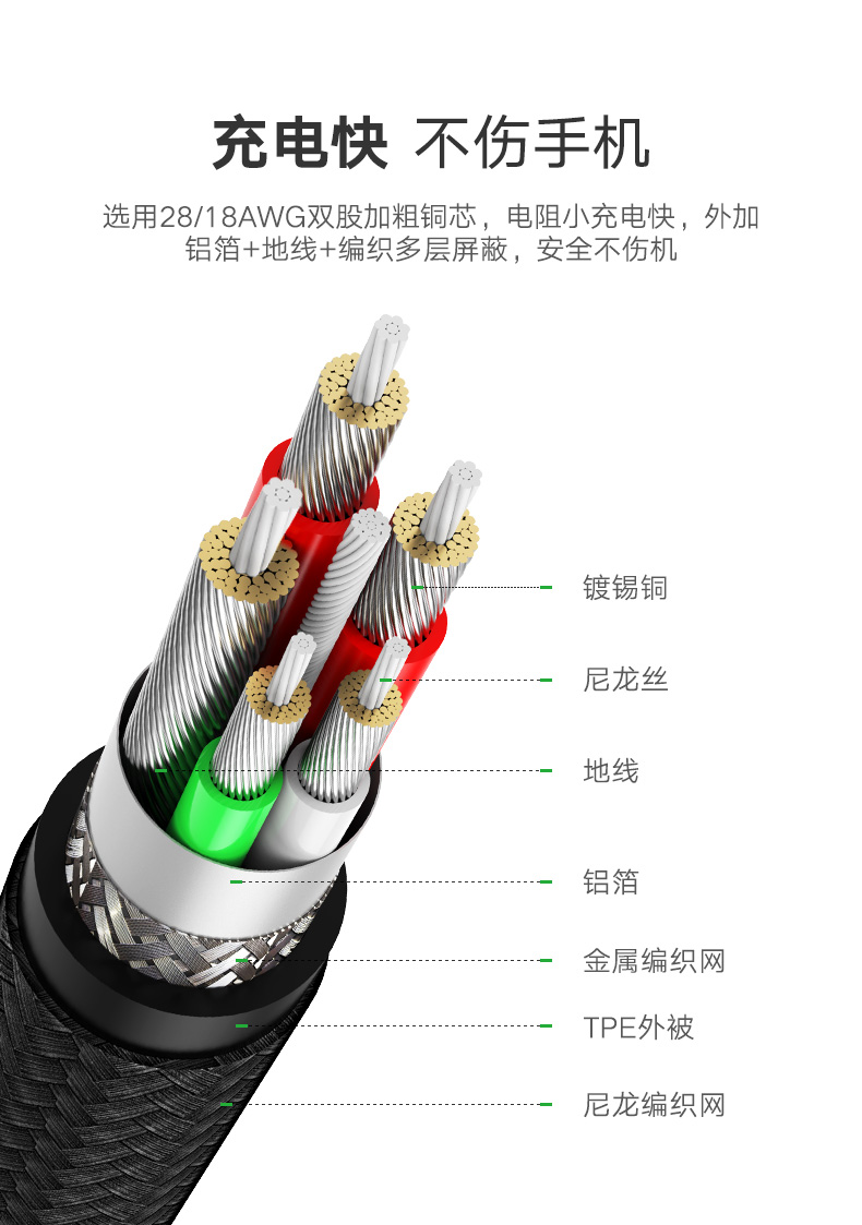 恒行6-品质新体验,数码选恒行6 恒行65A快充数据线,华为Type-C超级快充充电线