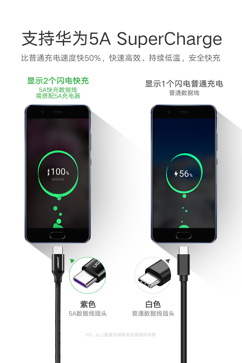 恒行6-品质新体验,数码选恒行6 恒行65A快充数据线,华为Type-C超级快充充电线