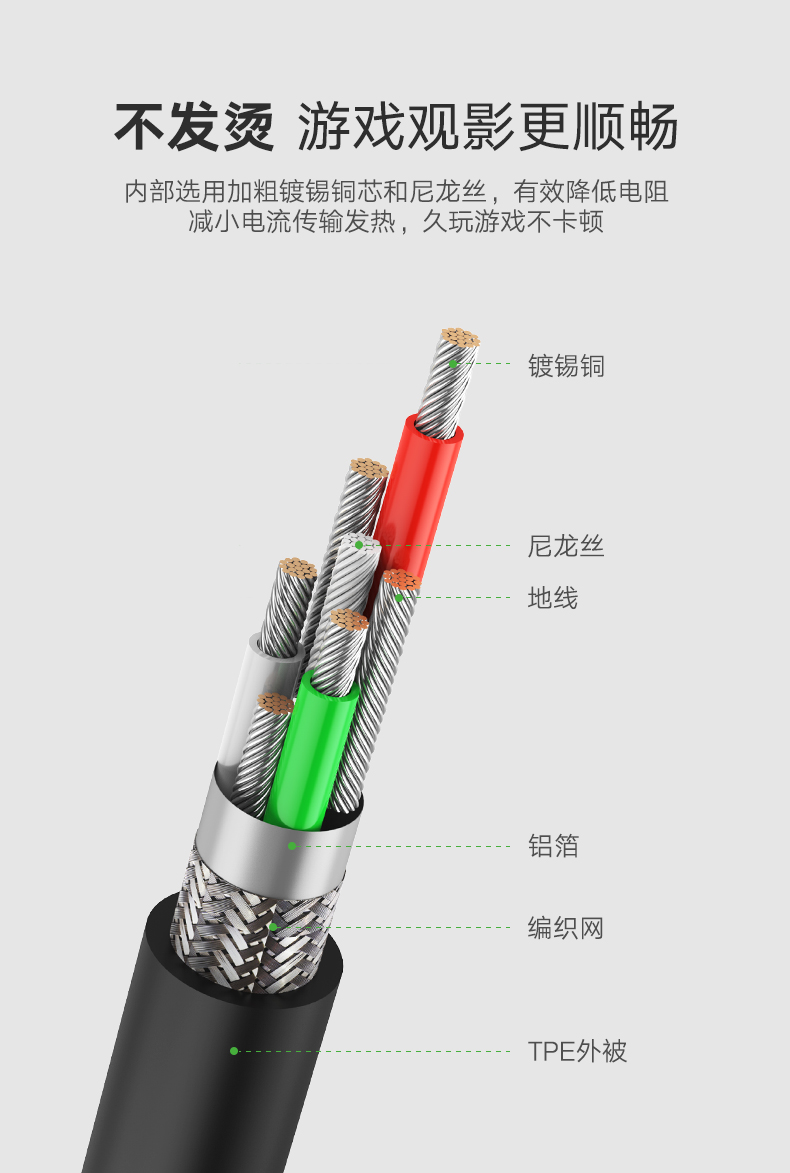 恒行6弯头苹果数据线