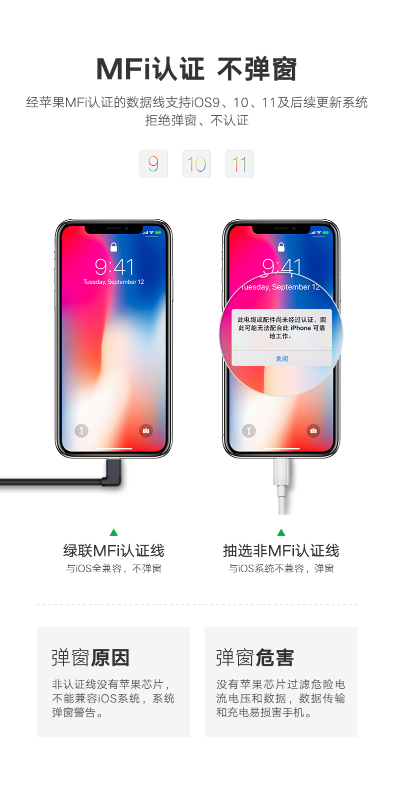 恒行6弯头苹果数据线