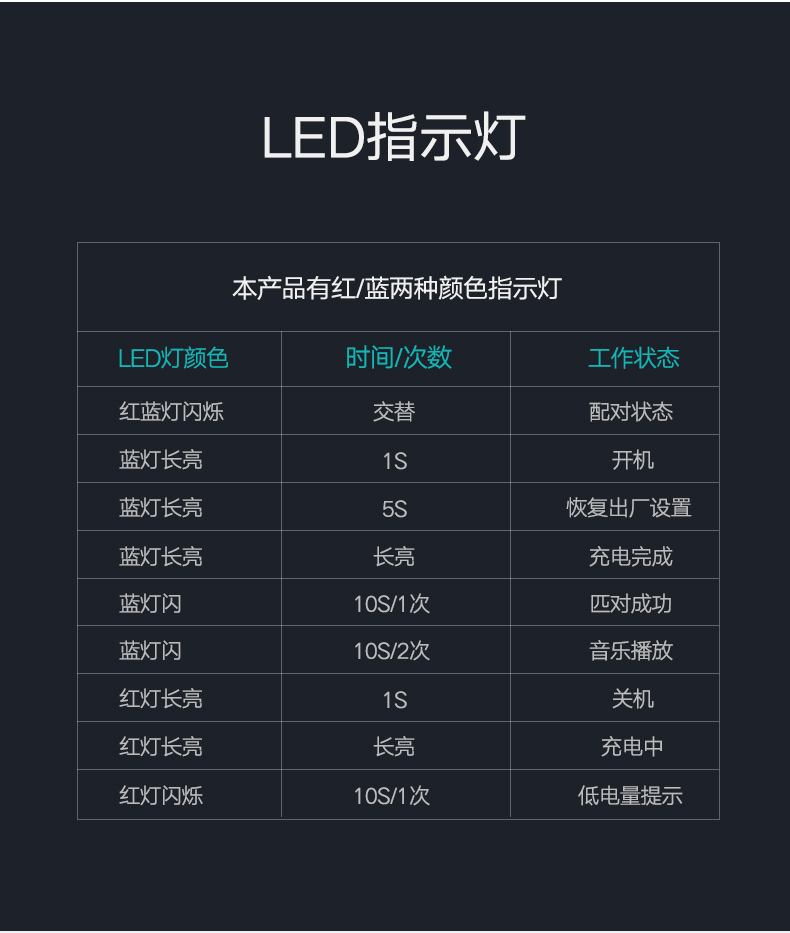 恒行6蓝牙5.0音频接收器，蓝牙发射接收二合一光纤接口带aptX HD