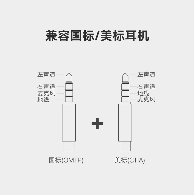 恒行6蓝牙5.0音频接收器，aptX无损音质有线耳机变无线