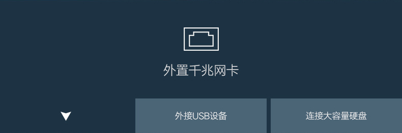 恒行6USB千兆外置网卡