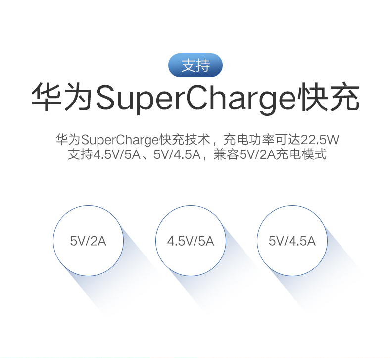 恒行6华为超级快充充电器，5A电流支持原装SCP快充