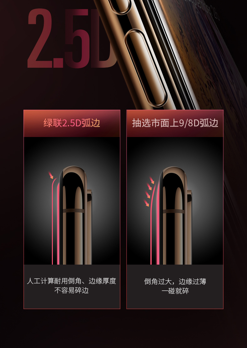 恒行6iPhone XS钢化膜