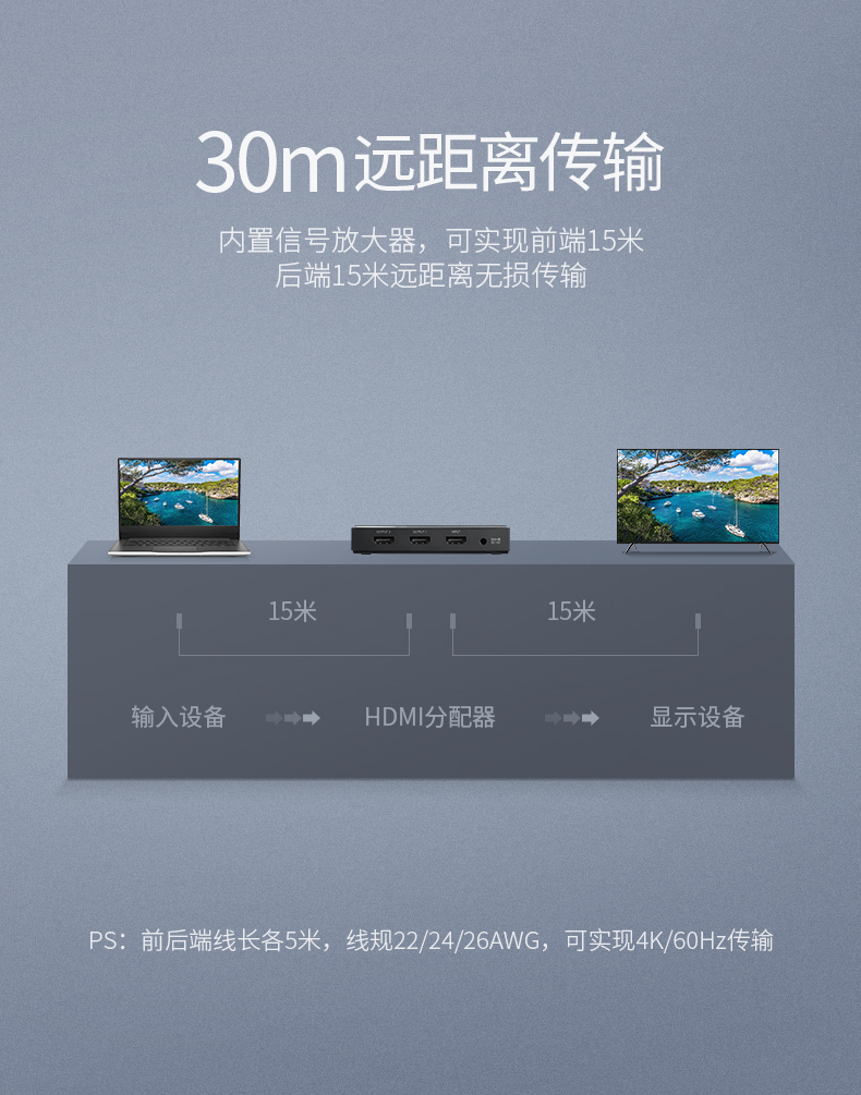 恒行6HDMI一进二出分配器