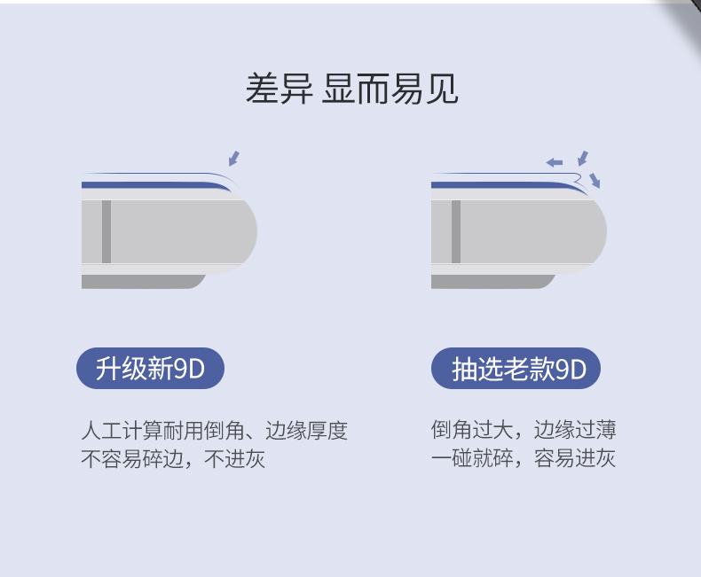 恒行6iPhone 7/8plus钢化膜，全屏包边防指纹手机贴膜
