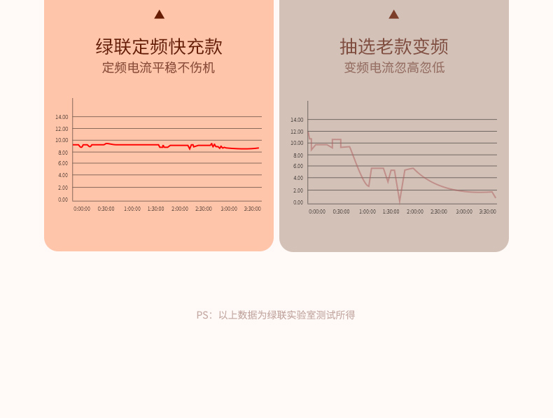 恒行6iPhone XS无线充电器 奢华款镜面无线充