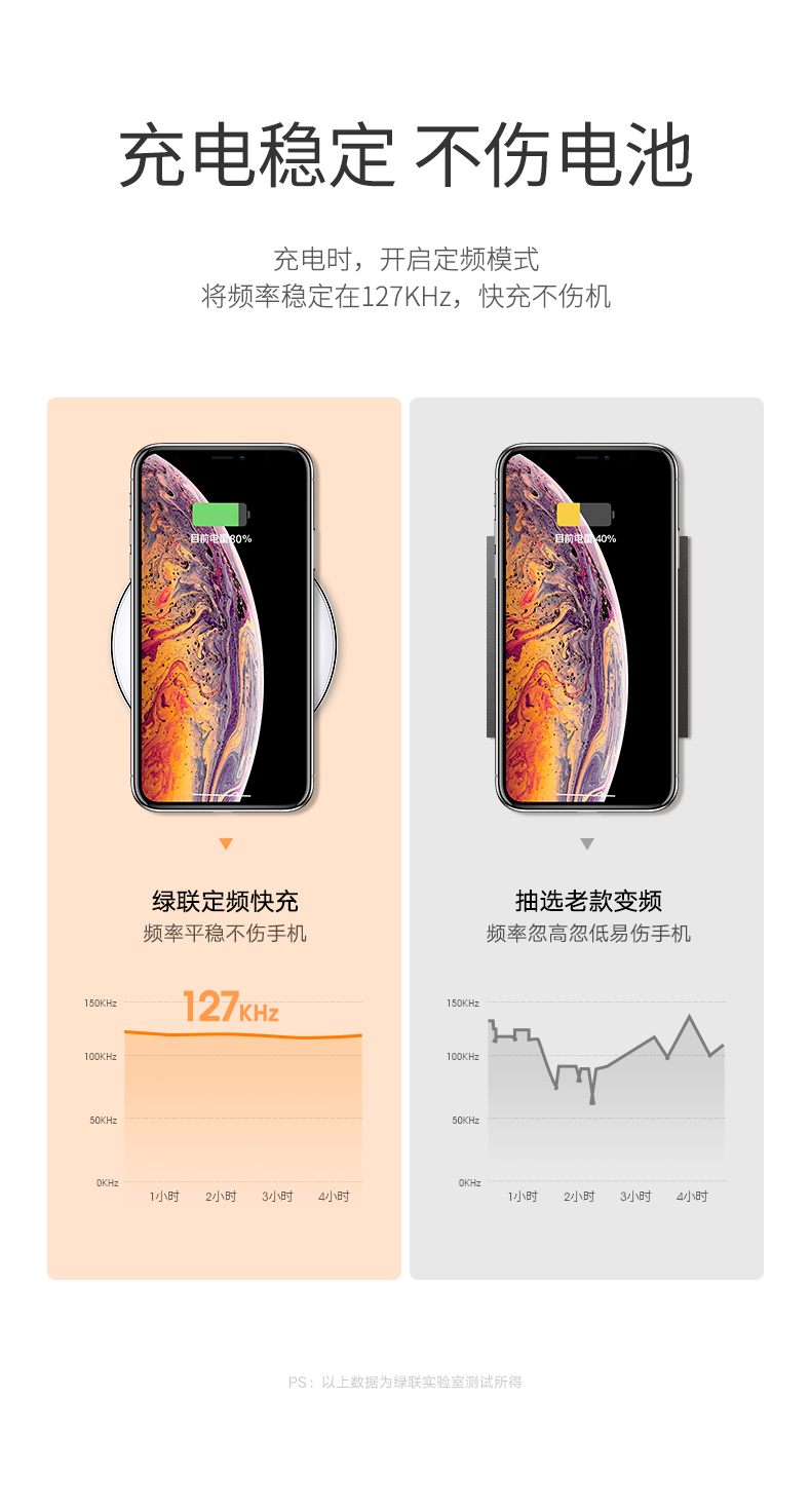 恒行6iPhoneX系列无线充电器