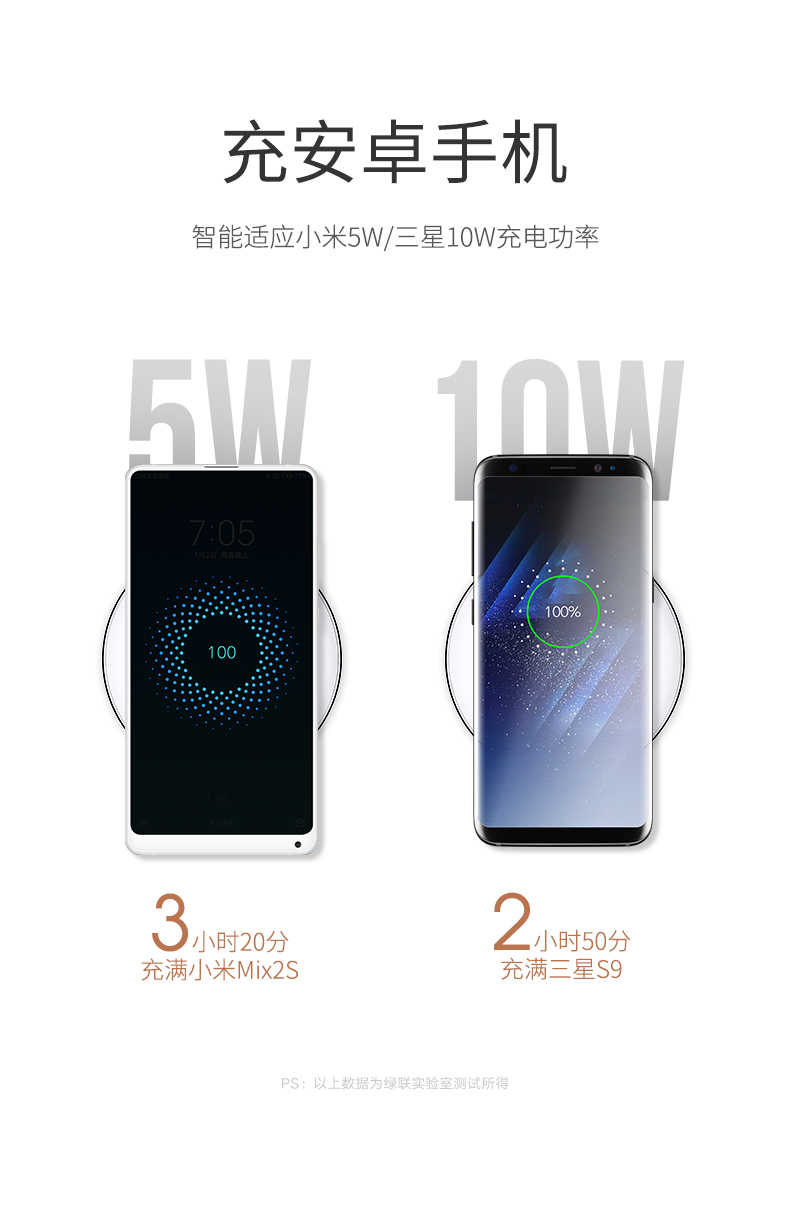 恒行6iPhoneX系列无线充电器