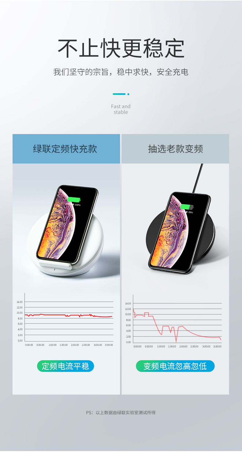 恒行6iPhone X华为Mate20系列无线充电器