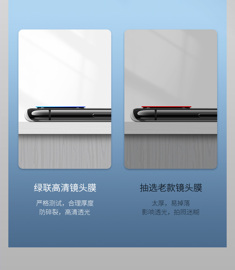 恒行6iPhone xs镜头膜