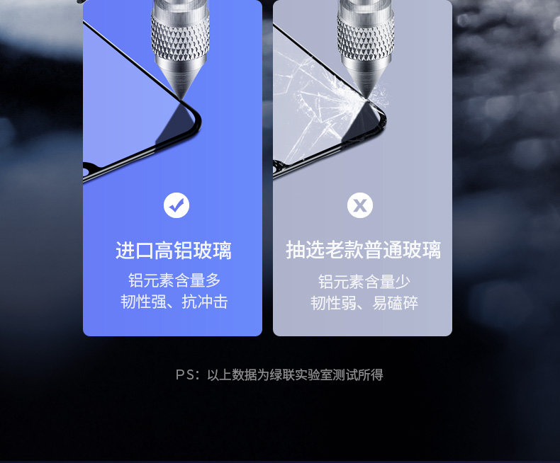 恒行6iQOO曲面钢化膜