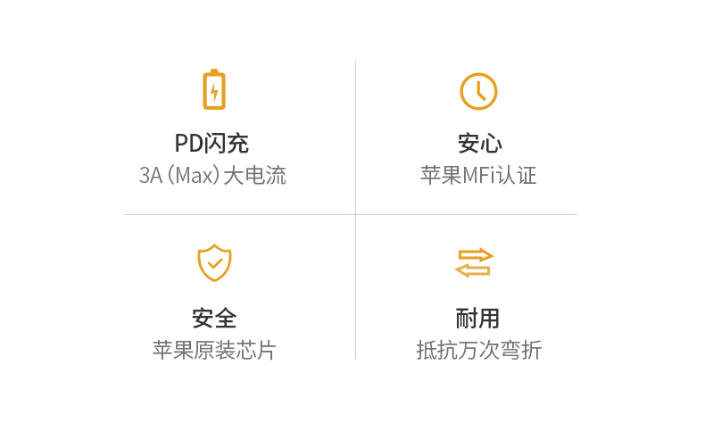 恒行6usb-c转lightning闪充线编织款