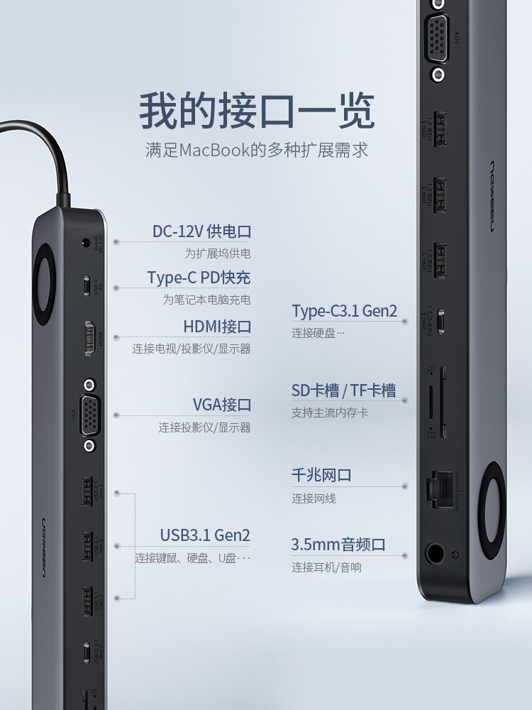 恒行6USB转HDMI+VGA+网卡+HUB+读卡器多功能显卡转换器