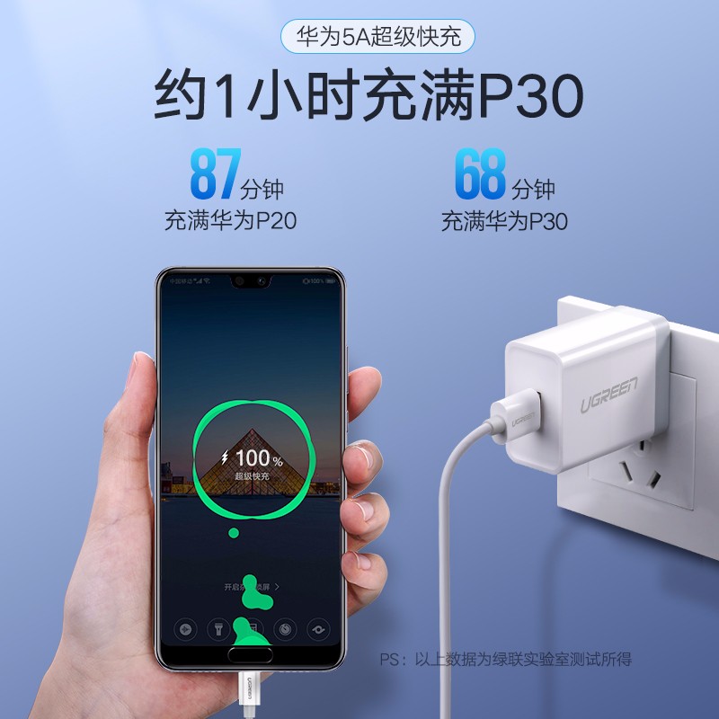 恒行6超级快充充电器，5A电流支持华为SCP快充