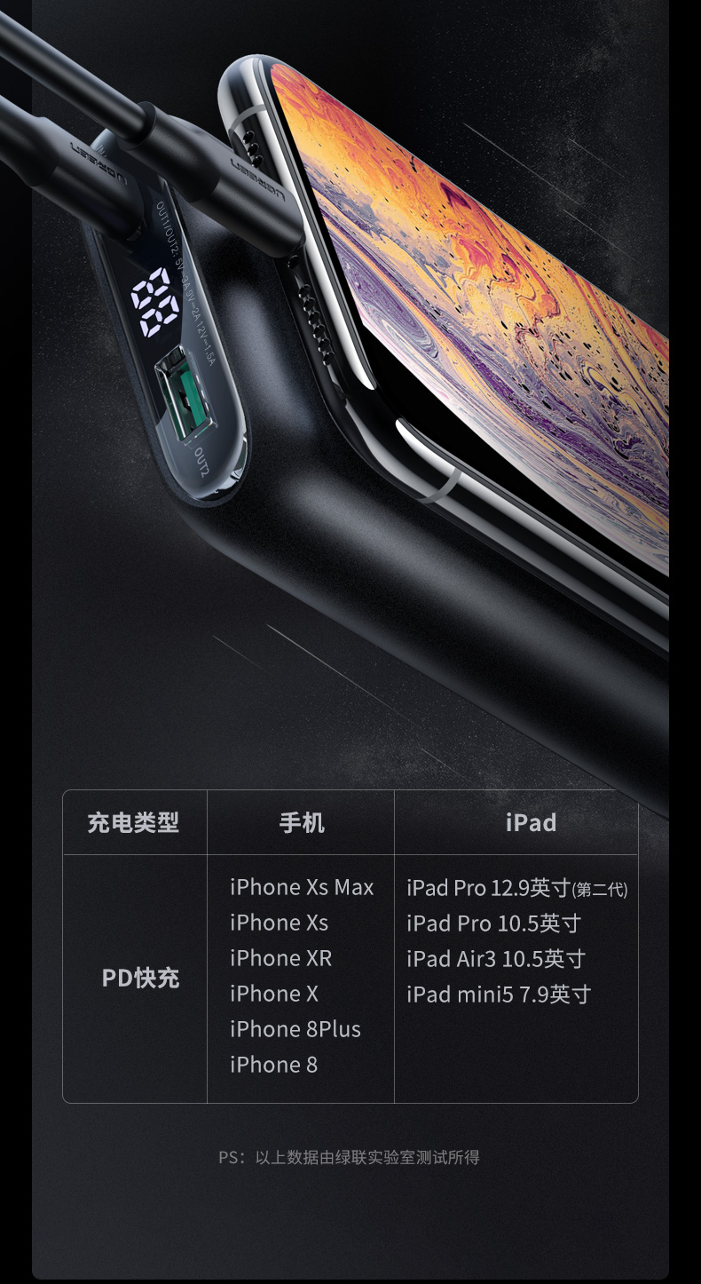 恒行6PD快充充电宝10000mAh